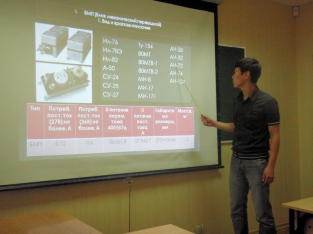 студент Хамаев В.А. поясняет особенности технологического процесса блока БМП на УУППО